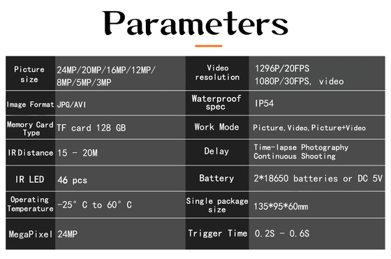 Câmera i1296P IP54 Warterproof PIR APP sem fio da caça de PR300C WIFI